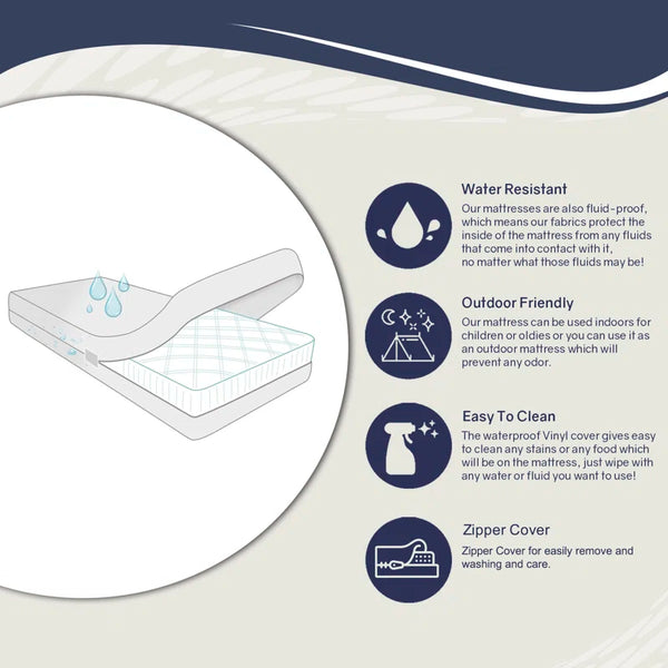 Matelas en mousse de vinyle haute densité résistant à l'eau de 8 pouces 